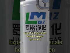 Jiangsu Luoming เครื่องผลิตออกซิเจนทางการแพทย์ พร้อมใบรับรองครบถ้วน