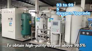 ไม่ต้องเปลี่ยนอุปกรณ์เพื่อเพิ่มความบริสุทธิ์! 93% กลายเป็น 99.5% ได้อย่างง่ายดาย